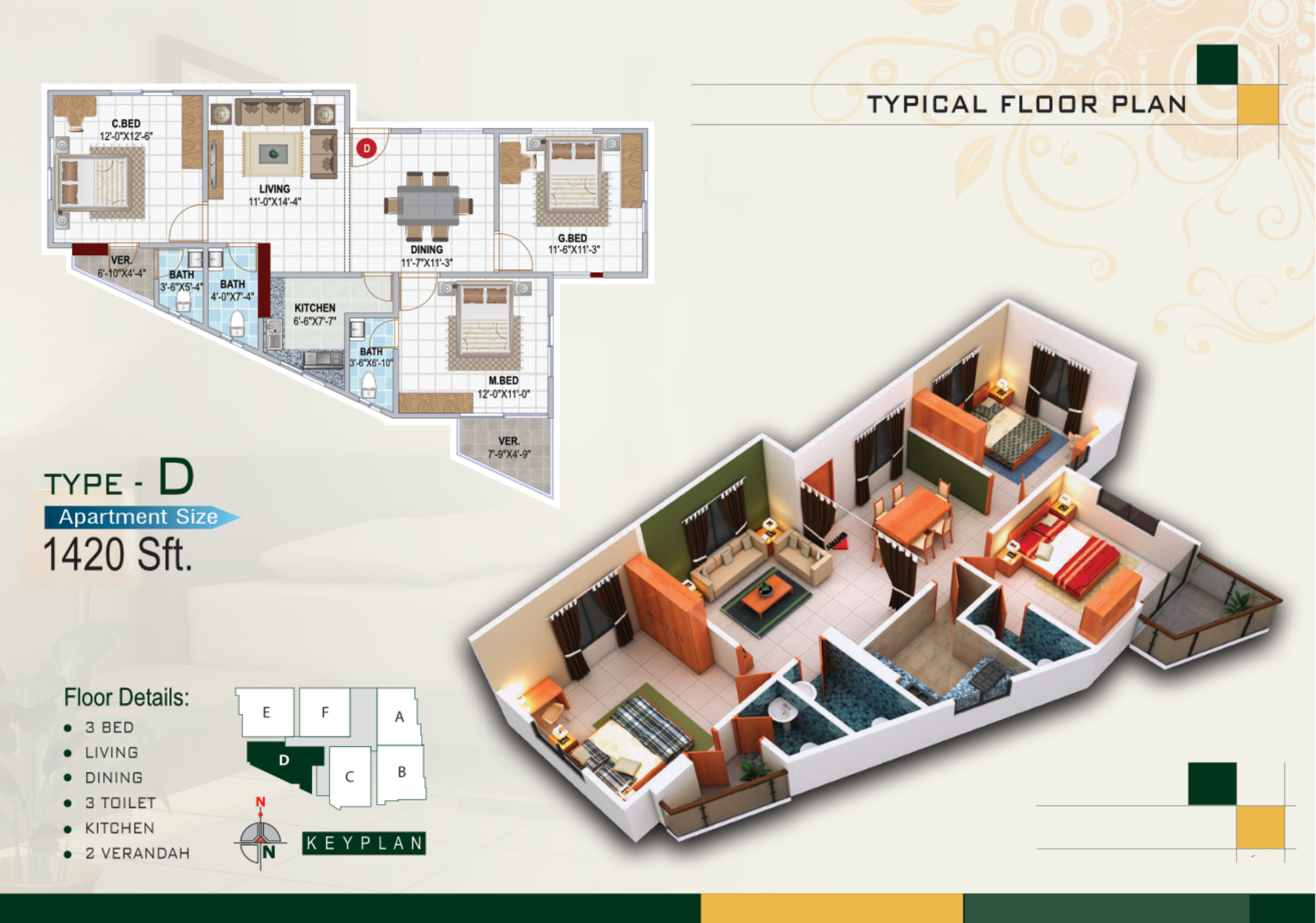 Typical Floor Type D